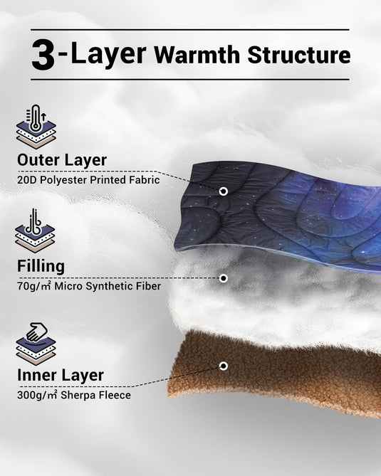 KingCamp Large Sherpa & Water-Resistant Picnic Blanket 300g Sherpa Fleece