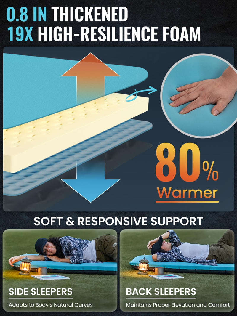 Load image into Gallery viewer, KingCamp Memory Foam Hybrid Sleeping Mat | R-Value 4.9, 4-Season Insulated Camping Pad with 50D 4-Way Stretch Fabric &amp; Pump Sack | Ultra-Silent for Car &amp; Tent Camping
