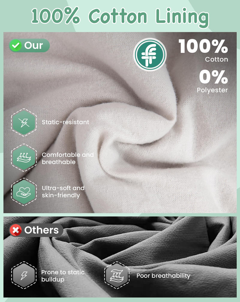 Load image into Gallery viewer, KingCamp Oasis 250S+ Kids Sleeping Bag | Hooded Envelope Bag with 100% Cotton Flannel Lining, 250g/m² Warm Insulation, Compression Sack for Camping, Sleepovers &amp; Home Use
