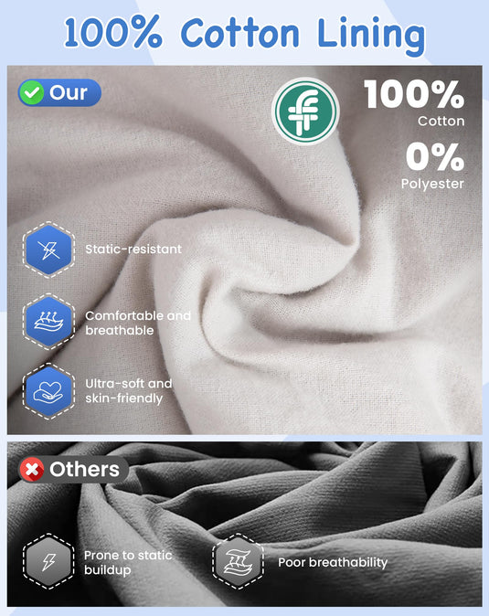 KingCamp Oasis 250S+ Kids Sleeping Bag | Hooded Envelope Bag with 100% Cotton Flannel Lining, 250g/m² Warm Insulation, Compression Sack for Camping, Sleepovers & Home Use Navy