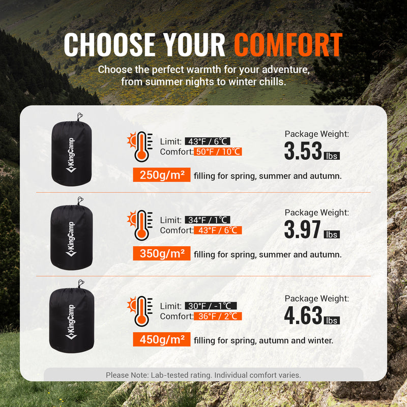 Load image into Gallery viewer, KingCamp Oasis C 250 Sleeping Bag | 3-Season Cotton Flannel-Lined Envelope Bag, 250g/m² Insulation, Soft &amp; Warm Rectangular Camping Bag for Adults
