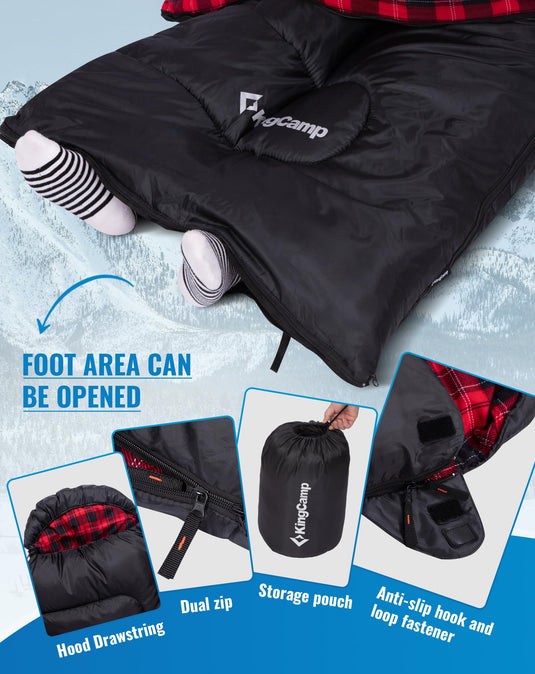 KingCamp Oasis C 250 Sleeping Bag Foot Area Can be Opened
