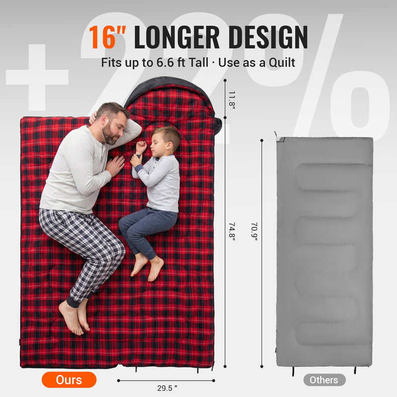 Load image into Gallery viewer, KingCamp Oasis C 350 Sleeping Bag | 3-Season Cotton Flannel-Lined Envelope Bag
