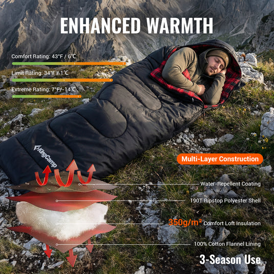 KingCamp Oasis C 350 Sleeping Bag with Water-Repellent Coating