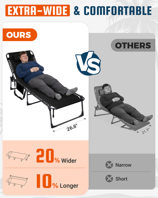 KingCamp Oversized Padded Lounge Chair EXTRA-WIDE & LONG PADDED LOUNGE CHAIR 20% Wider 10% Longer