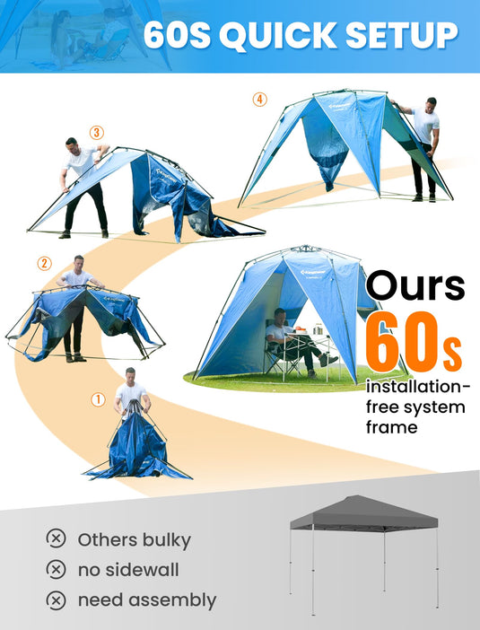 KingCamp Pop Up Canopy, Beach Tent for 6-8 Person 7.9' x 7.9' Outdoor Sun Shade with Detachable Sunshade for Camping, Beach, Garden & Backyard