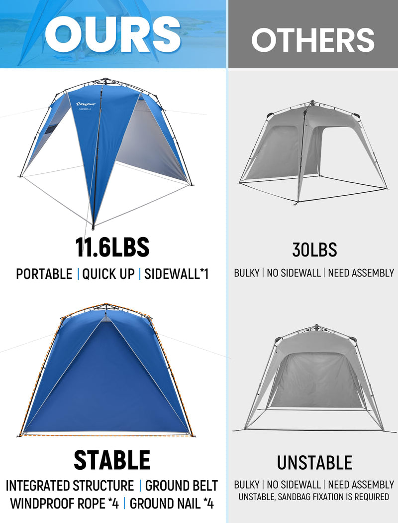 Load image into Gallery viewer, KingCamp Pop Up Canopy, Beach Tent for 6-8 Person 7.9' x 7.9' Outdoor Sun Shade with Detachable Sunshade for Camping, Beach, Garden &amp; Backyard
