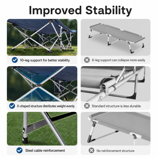 KingCamp Ravon C20 Folding Camping Cot, 400 lbs Heavy Duty Portable Sleeping Bed with Padded Headrest, 10-Leg Steel Frame & Side Pocket