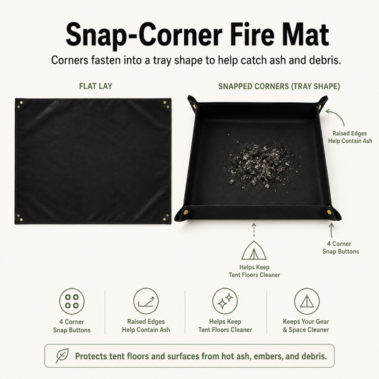 KingCamp SUREFIRE L2 Hot Tent Stove, Large Stainless Steel Wood Burning Tent Stove with Viewing Window, Chimney Pipes, Fire Mat & Grill Grates