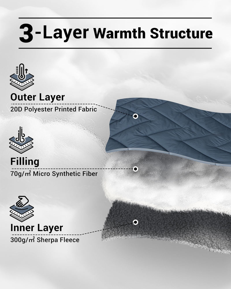 Load image into Gallery viewer, KingCamp Sherpa Sleeping Bag Blanket | 2-in-1 for Camping, Car &amp; Home | Lightweight &amp; Packable
