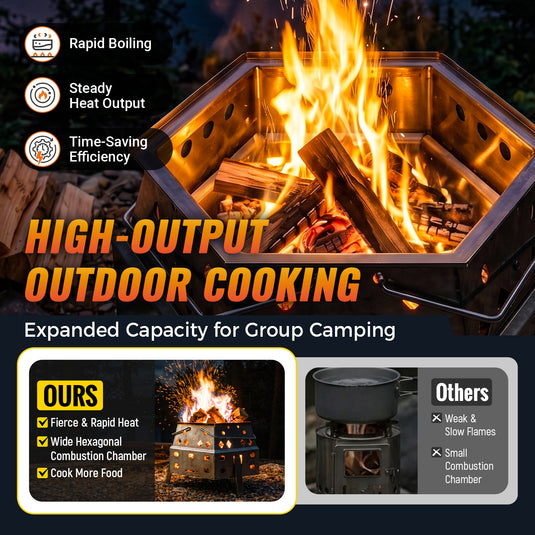 KingCamp Smokeless Fire Pit, 1-Second Setup Collapsible Wood Burning Fire Pit Cook, Grill & Stay Warm