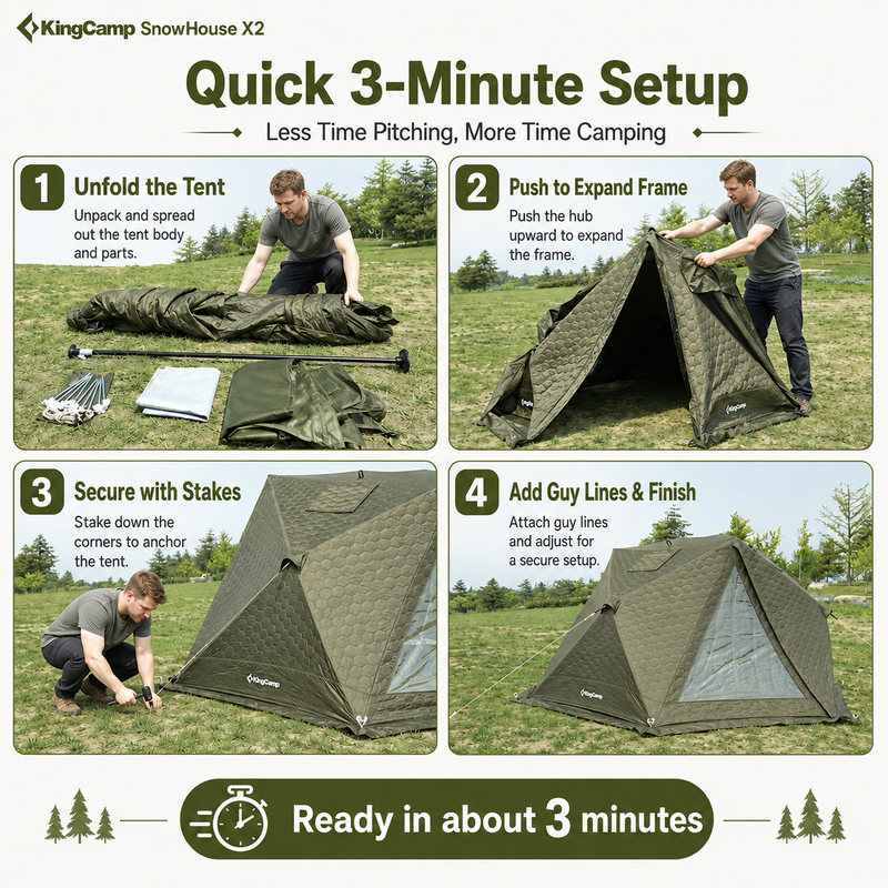 Laden Sie das Bild in Galerie -Viewer, KingCamp SnowHouse X2 Insulated Hot Tent, 4-Season Winter Camping Tent with Stove Jack, Quick Setup, TPU Windows &amp; Snow Support Pole
