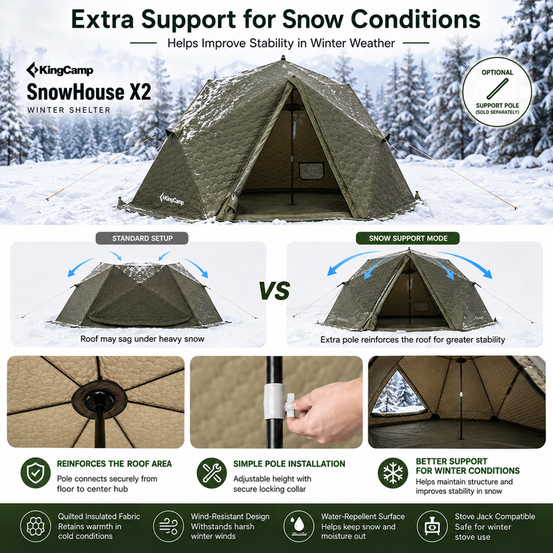 Laden Sie das Bild in Galerie -Viewer, KingCamp SnowHouse X2 Insulated Hot Tent, 4-Season Winter Camping Tent with Stove Jack, Quick Setup, TPU Windows &amp; Snow Support Pole
