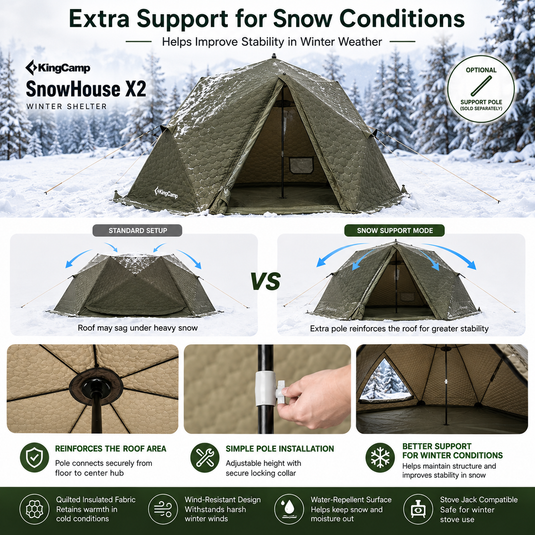 KingCamp SnowHouse X2 Insulated Hot Tent, 4-Season Winter Camping Tent with Stove Jack, Quick Setup, TPU Windows & Snow Support Pole