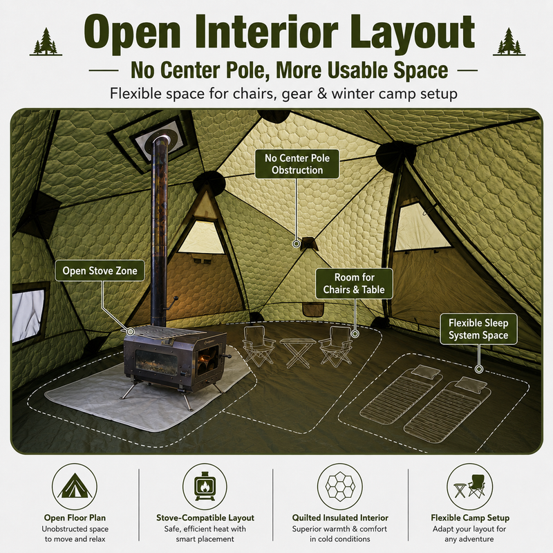 Laden Sie das Bild in Galerie -Viewer, KingCamp SnowHouse X2 Insulated Hot Tent, 4-Season Winter Camping Tent with Stove Jack, Quick Setup, TPU Windows &amp; Snow Support Pole
