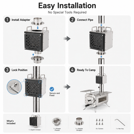KingCamp Spark Arrestor for 70mm Stove Pipes, Stainless Steel Chimney Spark Suppressor  Easy Installation