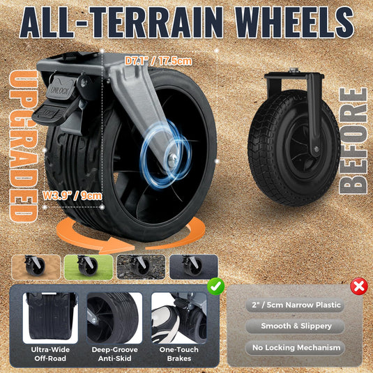 KingCamp TrailMate L7 Heavy Duty Folding Wagon | 300L Large Capacity Compact-Fold Utility Cart with 7" All-Terrain Wheels, 400lb Capacity for Camping, Beach, Garden & Tailgating