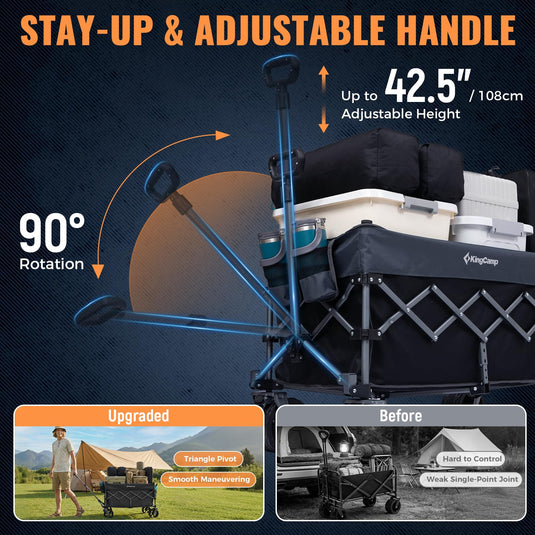 KingCamp TrailMate L7 Heavy Duty Folding Wagon | 300L Large Capacity Compact-Fold Utility Cart with 7