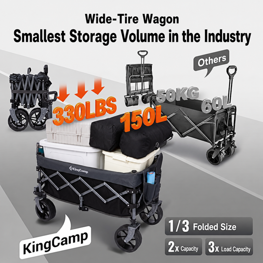 KingCamp TrailMate S6 Compact Folding Wagon | 150L Lightweight Utility Cart with 6" All-Terrain Wheels, 330lb Capacity for Camping, Beach, Garden & Shopping
