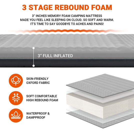 KingCamp Double Self-inflatable Pad