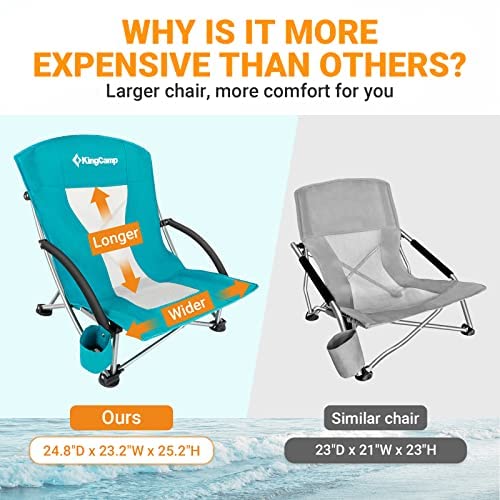 KingCamp Low Back Beach Lightweight Folding Beach Chair Larger Chair
