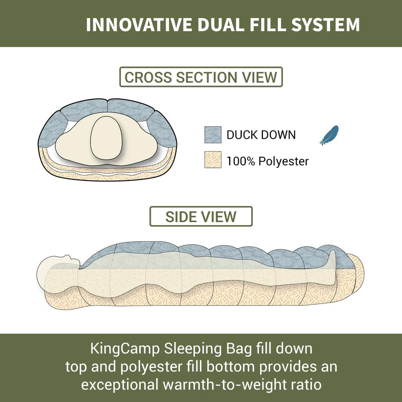 Load image into Gallery viewer, KingCamp FAVOURER 470/700MIX Down Sleeping Bag-Envelope With Hood
