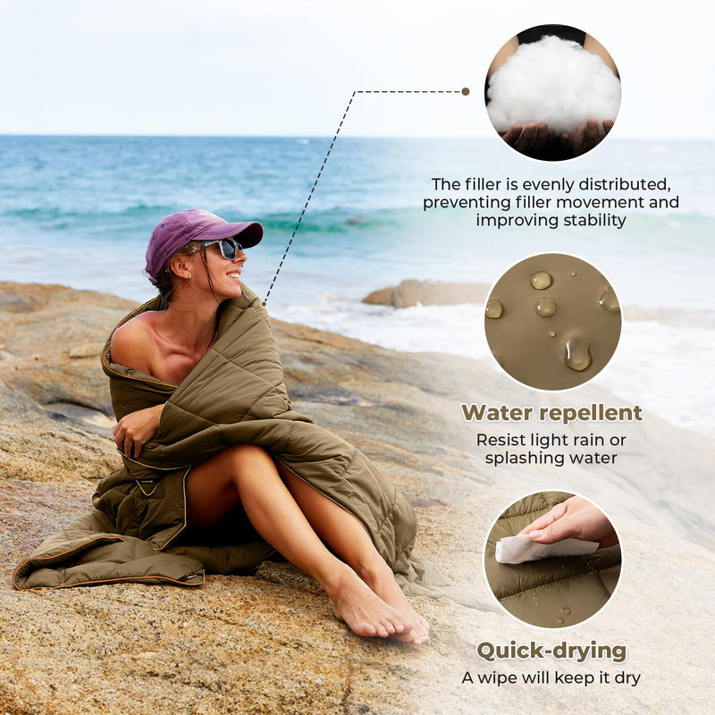 Load image into Gallery viewer, KingCamp Ultra Light Camping Blanket Olive Waterproof
