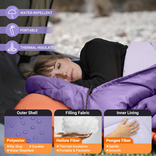 KingCamp HURON 250 Schlafsack-Umschlag mit Kapuze – BRoadout