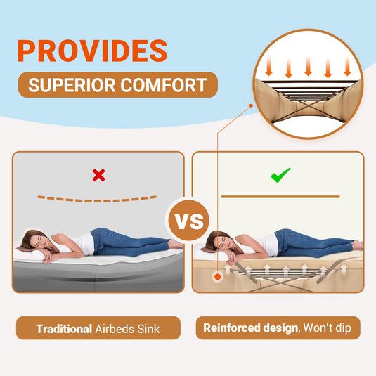 KingCamp OAK P10 Inflatable Camp Bed Base
