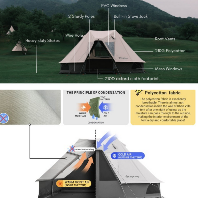 Load image into Gallery viewer, KingCamp KHAN VILLA Glamping Tent
